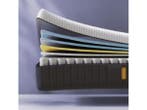 Veiling - 2x Hybrid premium matras 90X200, Huis en Inrichting, Slaapkamer | Matrassen en Bedbodems, Nieuw