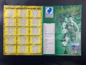 Panini Rare and Complete Sticker Album  2001, Nieuw