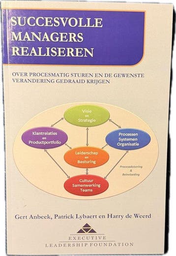 Succesvolle managers realiseren 9789081284424 G.H.J. Anbeek, Verzenden, G.H.J. Anbeek