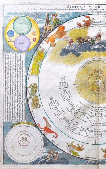 Astronomia - Tycho Brahes Zonnestelsel; J. Doppelmayr -, Boeken, Nieuw