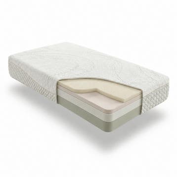 Polypreen Fusion Sublime Hybride Koudschuim Matras 24 cm - 2, Nieuw