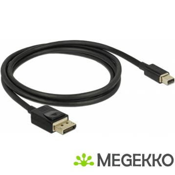 Delock 84927 Mini DisplayPort naar DisplayPort-kabel 8K 60, Verzenden