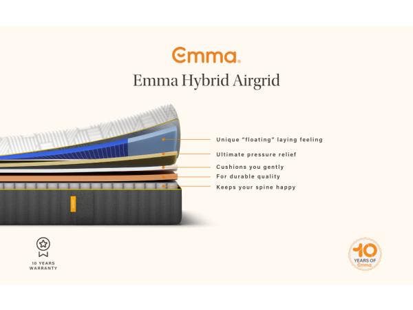 Veiling - Emma Airgrid matras 200X200 cm Export voordeel! Re, Huis en Inrichting, Slaapkamer | Matrassen en Bedbodems, Gebruikt