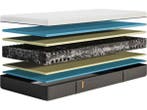 Veiling - 2x Emma Flip matras - 90 x 200 cm Nieuw in doos!