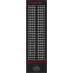 PSV Dartmat Checkouts - 285 x 79 cm (Dart Mat), Sport en Fitness, Darts, Ophalen of Verzenden, Nieuw, Overige typen