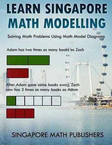 Learn Singapore Math Modelling 9781517134914, Verzenden, Gelezen, Singapore Math Publishers