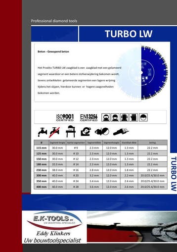 Diamantzaagblad voor beton en gewapend beton., Verzenden, Nieuw