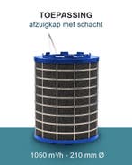 PuriVent SILO plasmafilter voor afzuigkap (schacht 240mm+), Verzenden, Nieuw