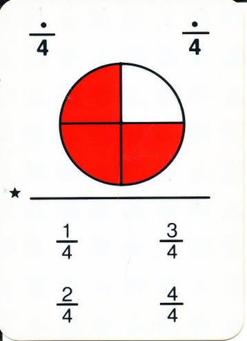 Kwartet breuken (Cirkel), Verzenden, Nieuw