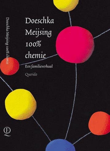 100% Chemie - Meijsing, Verzenden