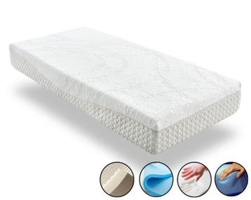 Polypreen Fusion Intense Hybride Koudschuim Matras 24 cm - 8