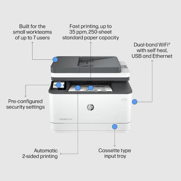 HP Laserjet Pro printer 3002dn, zwart en wit, printer voo..., Ophalen of Verzenden, Nieuw