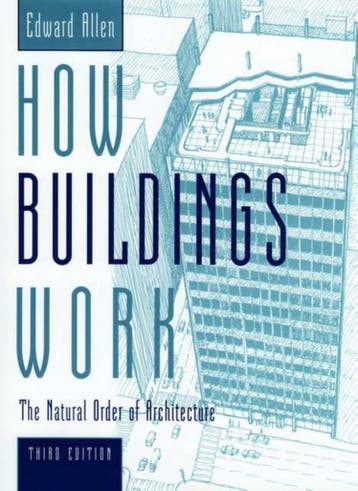 How Buildings Work 9780195161984 Edward Allen, Verzenden, Edward Allen