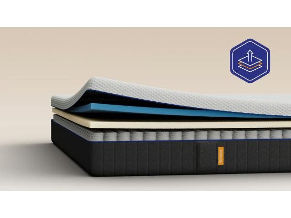 Veiling - Emma Dynamic matras 180X200 cm Export voordeel! Re, Maison & Meubles, Chambre à coucher | Matelas & Sommiers