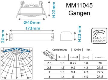 Luminaire De Secours Megaman TEMPUS - MM11045, Verzenden