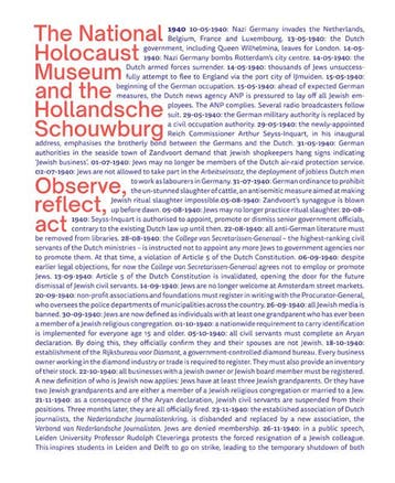The National Holocaust Museum And The Hollandsche Schouwburg, Verzenden, Nieuw
