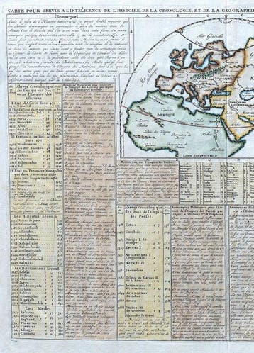 World Map - .; H. A. Chatelain - Carte pour servir a, Livres