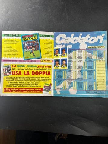 1994/95 Panini Original edition, Panini Calciatori 1994-95, Verzamelen, Nieuw