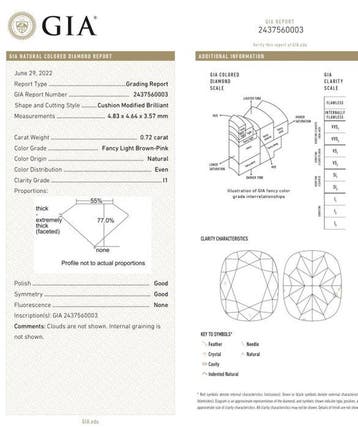 1 pcs Diamant (Natuurlijk gekleurd) - 0.72 ct - Cushion -, Nieuw