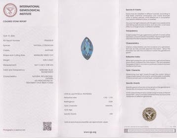 Sans prix de réserve - 1 pcs Bleu, Vert Saphir - 0.95 ct -