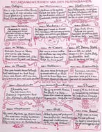 Nieuwjaarswensen van De Notenkraker op spotprent (Lithos), Verzenden