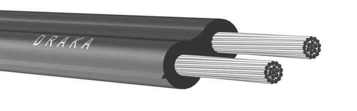 Câble Jumeau Résistant À La Chaleur Edrateen 2x0.75mm 110C -, Bricolage & Construction, Électricité & Câbles, Envoi