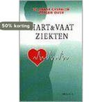 De meest gestelde vragen over hart- en vaatziekten, Verzenden, Gelezen