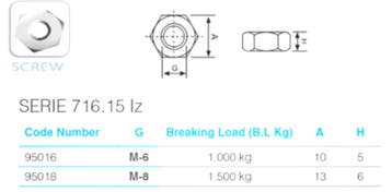 Linkse Rvs Zeskant Moeren  inox A2 Din 934, Verzenden, Nieuw