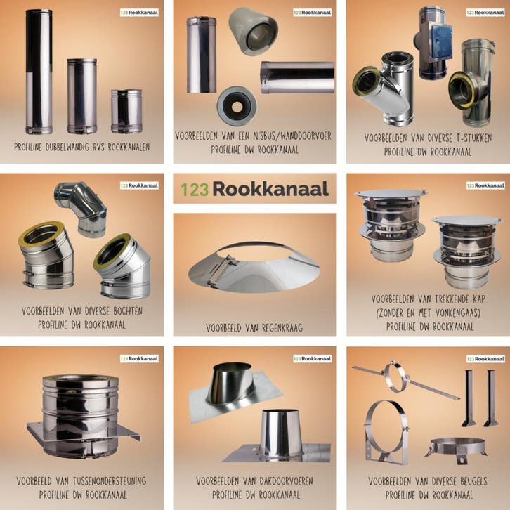 Dubbelwandig rookkanaal Profiline V3 TOPKWALITEIT, Maison & Meubles, Poêles, Envoi