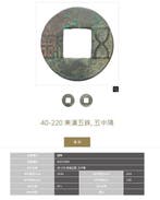 . Chine, Dynastie des Han de lEst Wuzhu Coin 40 - 220 (2