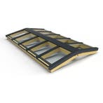 Zelfbouw lichtstraat 10 vak zadeldak 3750x1920mm-Gelaagd zon, Verzenden, Nieuw