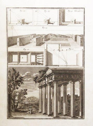 Vignola - [In Folio] Vignola Illustrato - 1770