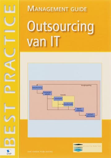Outsourcing van IT / Best practice 9789077212936, Boeken, Informatica en Computer, Verzenden, Zo goed als nieuw