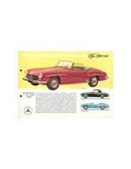 1957 MERCEDES BENZ 190 SL LEAFLET DUITS, Boeken, Ophalen of Verzenden, Nieuw