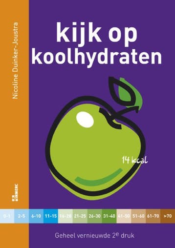 Kijk op koolhydraten 9789021549286 N. Duinker-Joustra, Verzenden, Zo goed als nieuw, N. Duinker-Joustra