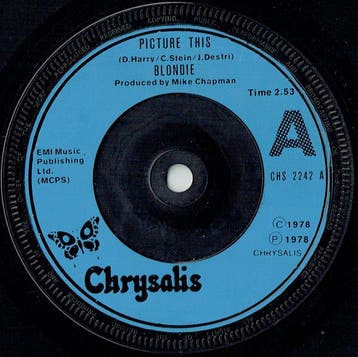 Blondie - Picture This, Verzenden