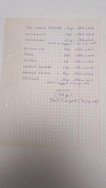 Sri Lanka, Singapore, Slowakije, Seychellen, Peru, Tuvalu,, Postzegels en Munten