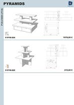 *TIP*  Schets, Zakelijke goederen, Ophalen of Verzenden