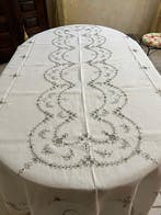 Nappe - 290 cm - 180 cm