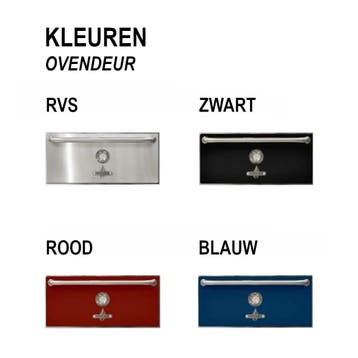 Houtskooloven | R-SERIES | 250°C/350°C | Maaltijdproductie, Verzenden, Nieuw in verpakking