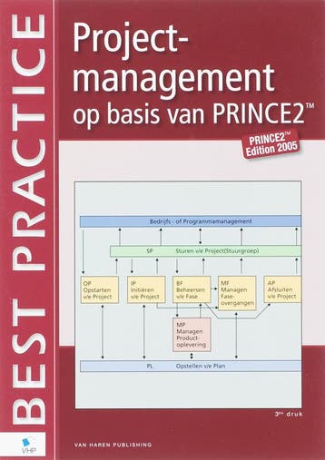 Projectmanagement op basis van PRINCE2 / Best practice, Boeken, Verzenden, Gelezen, G. Vis van Heemst