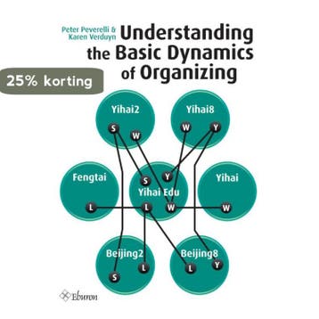 Understanding the basic dynamics of organizing 9789059726864, Verzenden, Zo goed als nieuw, Karen Verduyn