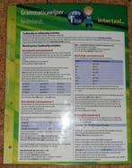Grammaticawijzer Nederlands VWO leerjaar 1 9789460308901, Boeken, Verzenden, Zo goed als nieuw, Frank Groenman