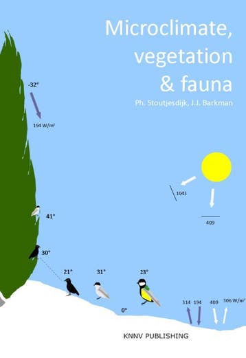 Microclimate, Vegetation & Fauna | Nieuw, Verzenden, Nieuw, Ph. Stoutjesdijk; J.J. Barkman