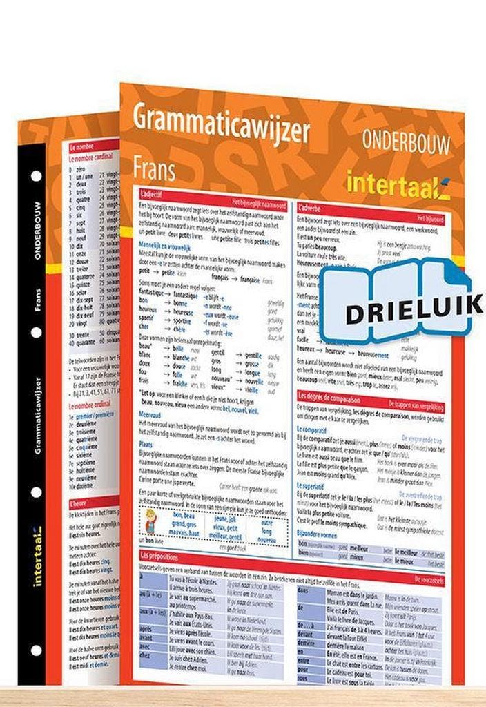 Grammaticawijzer Frans onderbouw uitklapkaart 9789462935686, Boeken, Schoolboeken, Gelezen, Verzenden
