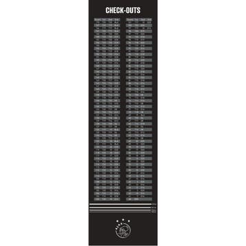 Ajax Dartmat Checkouts - 285 x 79 cm (Dart Mat), Sport en Fitness, Ophalen of Verzenden, Nieuw, Overige typen