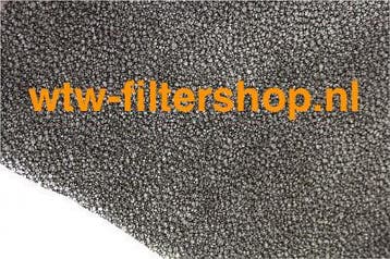 Voor filter set voor Philips HR4978 - HR4883, Verzenden, Nieuw