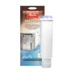 Melitta Pro Aqua Claris Waterfilter 6762511 / 6546281, Verzenden, Nieuw