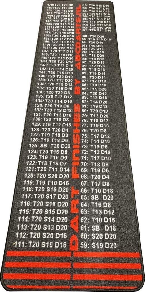 ABC Darts - Dartmat FINISH Antracite Smal - 240 x 67 cm, Sport en Fitness, Darts, Overige typen, Nieuw, Ophalen of Verzenden