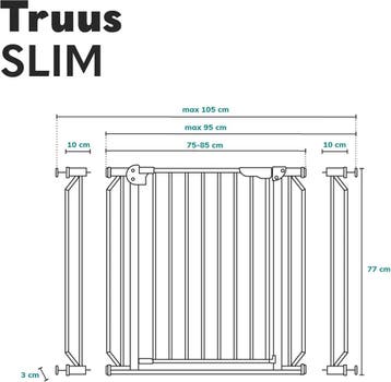 Lionelo Truus Slim Veiligheidshekje voor kinderen en hond..., Ophalen of Verzenden